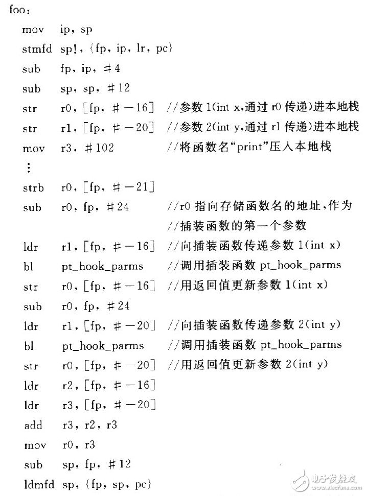 通过修改GCC增加插装功能的嵌入式程序插装技术,通过修改GCC增加插装功能的嵌入式程序插装技术,第9张