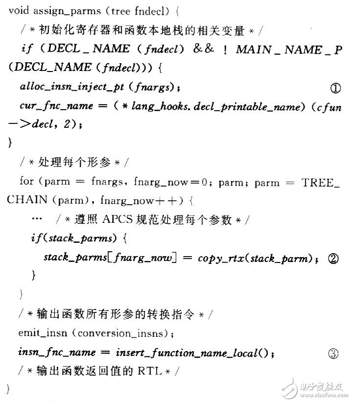 通过修改GCC增加插装功能的嵌入式程序插装技术,通过修改GCC增加插装功能的嵌入式程序插装技术,第4张