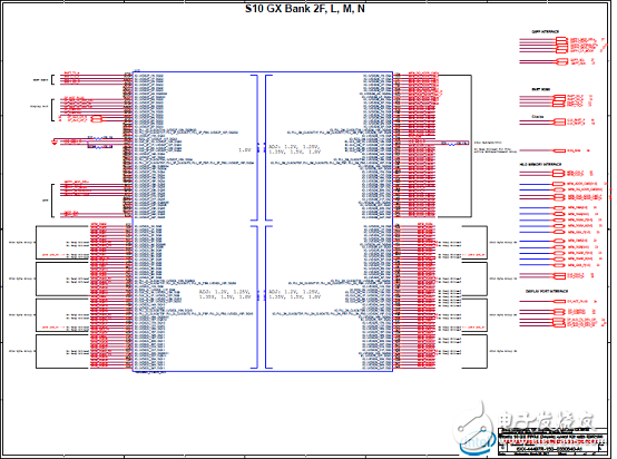 Intel Stratix 10 GXFPGA和SX SoC开发方案,第14张