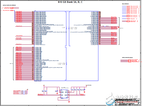 Intel Stratix 10 GXFPGA和SX SoC开发方案,第15张