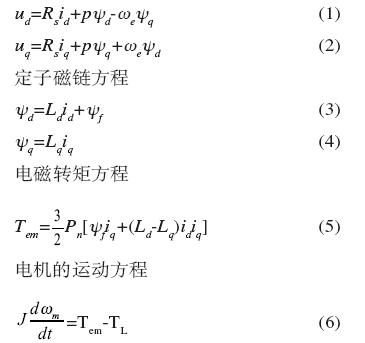 基于XC164CM的汽车电动助力转向系统,第7张