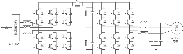中高压变频器的分类和比较,第14张