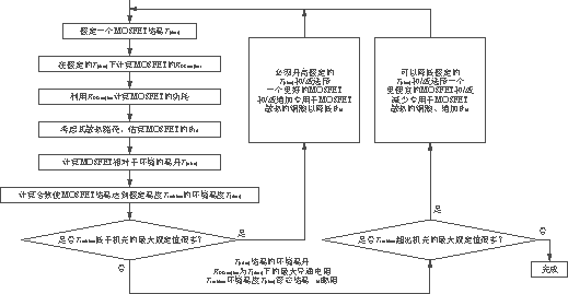 大电流便携式DCDC变换中MOSFET功耗的计算,第2张