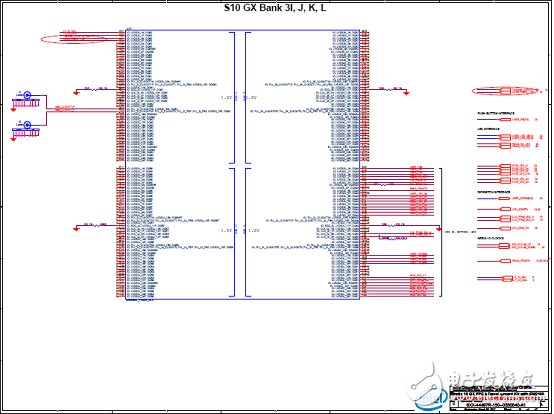 Intel Stratix 10 GXFPGA和SX SoC开发方案,第16张