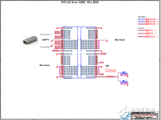 Intel Stratix 10 GXFPGA和SX SoC开发方案,第18张