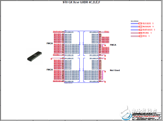 Intel Stratix 10 GXFPGA和SX SoC开发方案,第19张