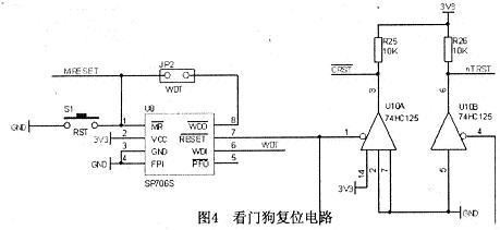 基于嵌入式SCADA系统的开关量信号采集模板设计,第5张