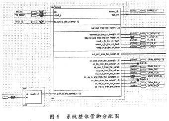 基于NiosⅡ软核处理器的电机调速控制系统,在QuartusⅡ中Block Diagram设计调用NiosⅡ系统的框图,第7张