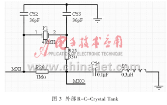 基于IPv6的嵌入式视频监视系统的硬件设计,第4张