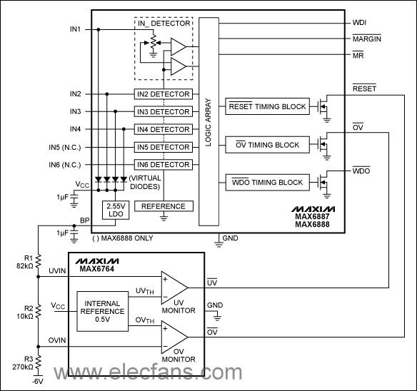 Flexible overvoltageundervolt,第4张