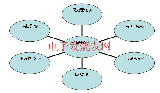 嵌入式工业计算机在城市轨道交通系统中的应用,第2张