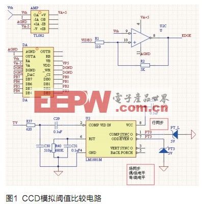 摄像头智能车硬件设计方案,第2张