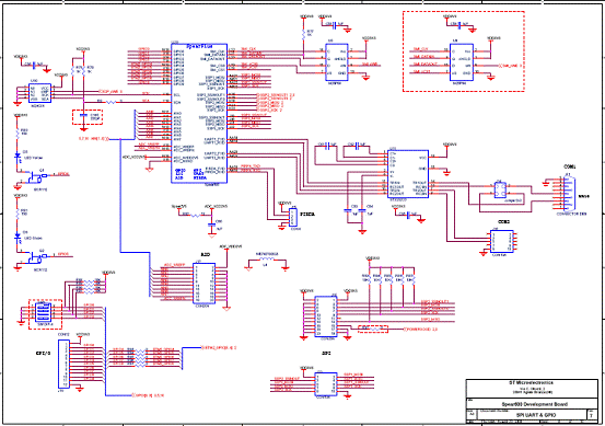 ST的SPEAr600应用于MPU嵌入式VoIP解决方案,第26张