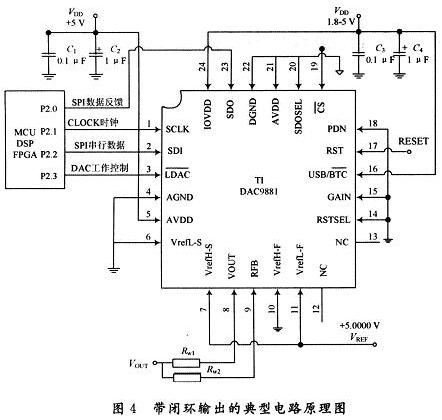 基于18位数模转换芯片DAC9881的原理与设计应用,第8张