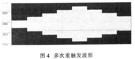 采用CPLD的多次重触发存储测试系统的实现,第5张