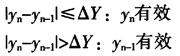 嵌入式测控系统中数字滤波算法的实现,第2张