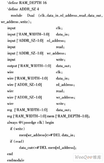 利用FPGA实现双口RAM的设计及应用,第3张