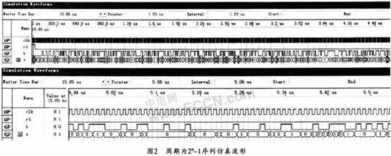 FPGA的伪随机序列发生器设计,第9张