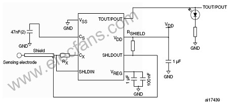 基于STM8T141设计的触摸或接近检测方案,第4张