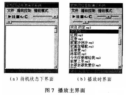 ARM Cortex－M3的嵌入式网络播放系统设计应用,第9张