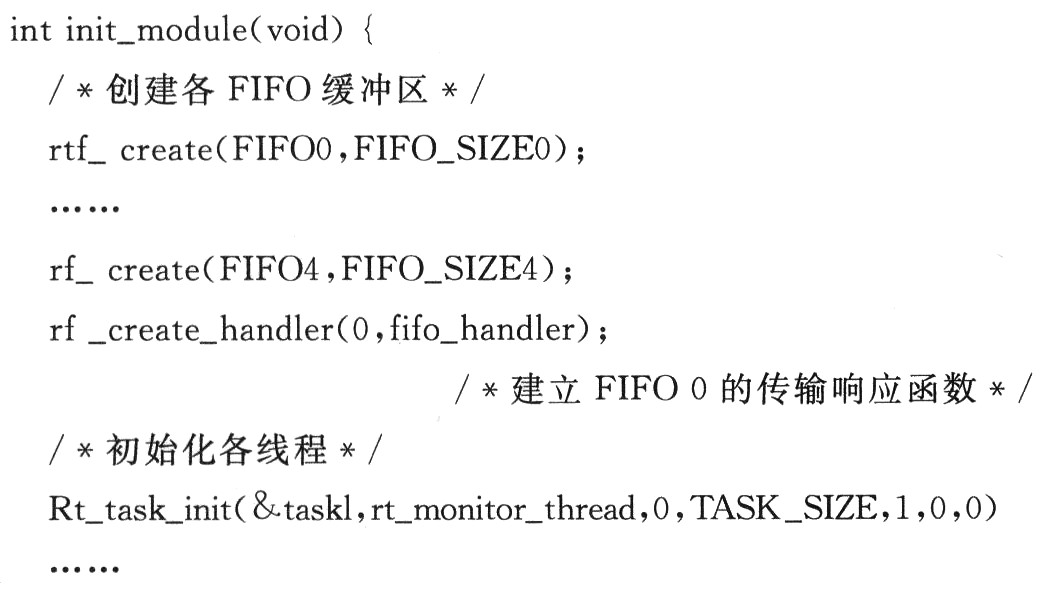 ARM与PCL6045B的嵌入式运动控制器设计,第6张