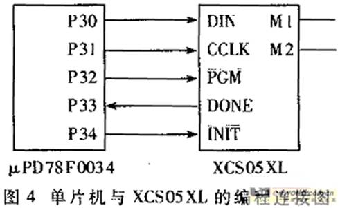 视频监控系统中多画面处理器的设计,第5张