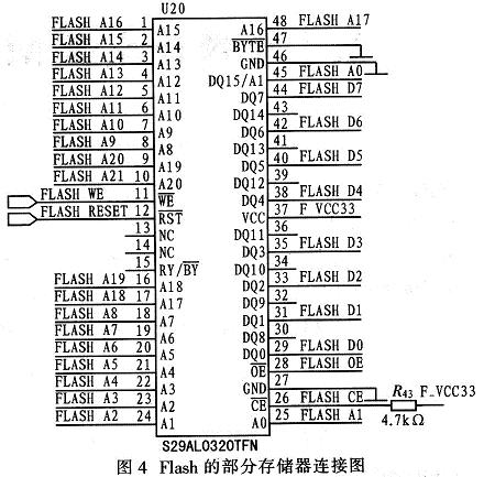 VHDL设计的微型打印机控制器技术,第5张