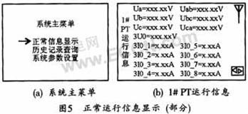 基于ARM7的入机接口模块设计,第6张