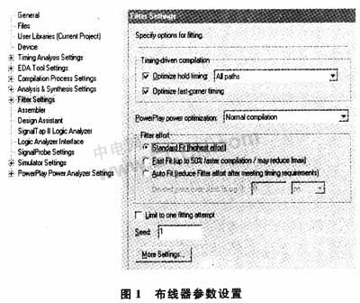 SoPC系统设计的综合优化方案,第2张