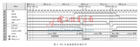 基于Compact PCI体系的高性能监测测向处理平台设计,第6张