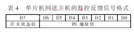 VB设计的机房计算机电源监控系统技术,第4张