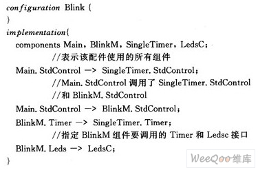 nesC编程语言在无线网络传感器设计中的应用,第3张