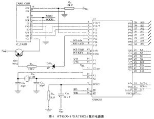 串行Flash存储器的编程解决方案,第6张