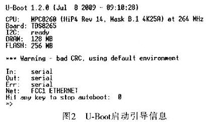 基于MPC8265平台上的U-Boot移植,第7张