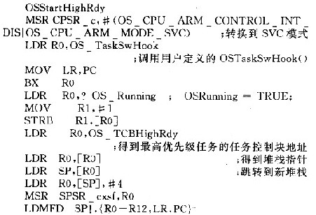 嵌入式 *** 作系统μCOS-II在LPC2378上的移植,第6张