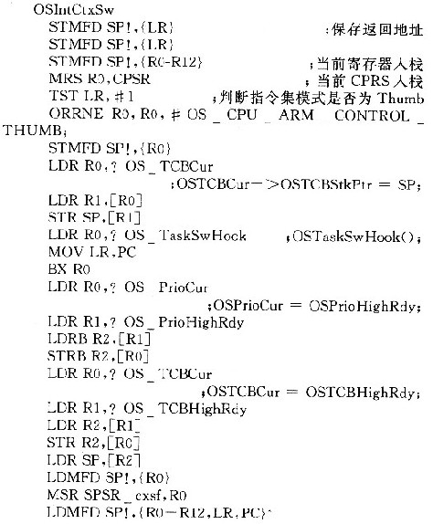 嵌入式 *** 作系统μCOS-II在LPC2378上的移植,第8张