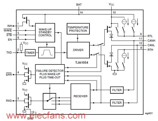 基于TJA1054设计的汽车CAN收发技术,第2张