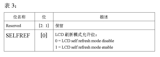 S3C44B0X微处理器内置LCD控制器,第5张