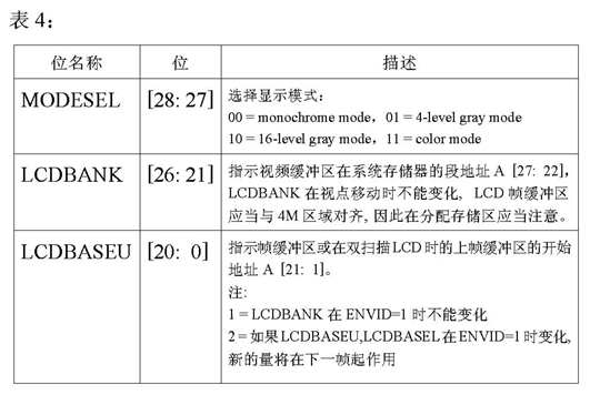 S3C44B0X微处理器内置LCD控制器,第6张