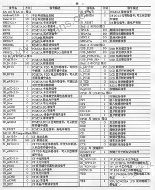 基于StrongARM芯片SA1110的扩展接口的设计,第3张