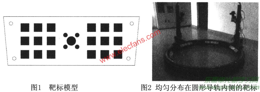 双目立体视觉中靶标的设计与识别,第2张