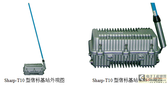 高速公路RFID多义性路径识别系统解决方案,第5张