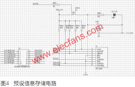 基于恩智浦LPC2478的家庭智能安全报警系统的设计,第5张