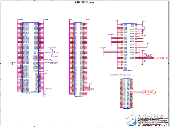 Intel Stratix 10 GXFPGA和SX SoC开发方案,第21张