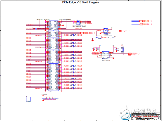 Intel Stratix 10 GXFPGA和SX SoC开发方案,第23张