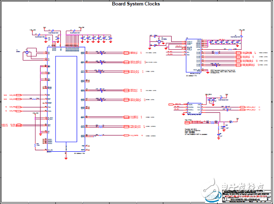 Intel Stratix 10 GXFPGA和SX SoC开发方案,第24张