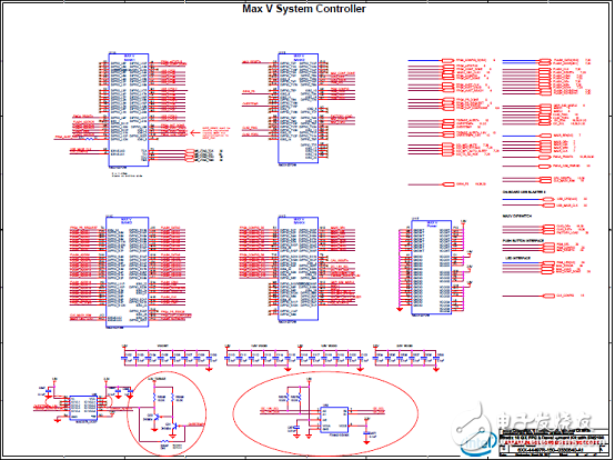 Intel Stratix 10 GXFPGA和SX SoC开发方案,第25张