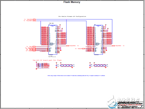 Intel Stratix 10 GXFPGA和SX SoC开发方案,第26张