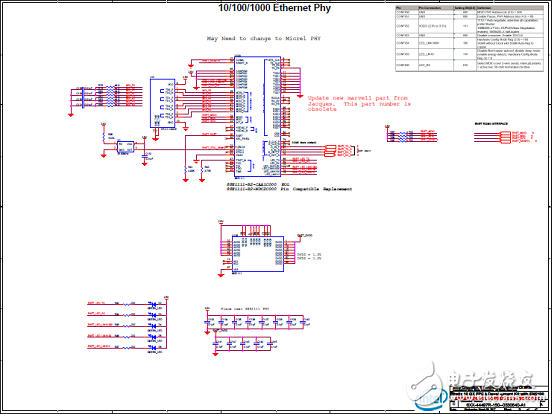 Intel Stratix 10 GXFPGA和SX SoC开发方案,第27张