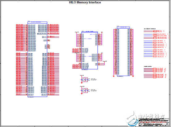 Intel Stratix 10 GXFPGA和SX SoC开发方案,第29张